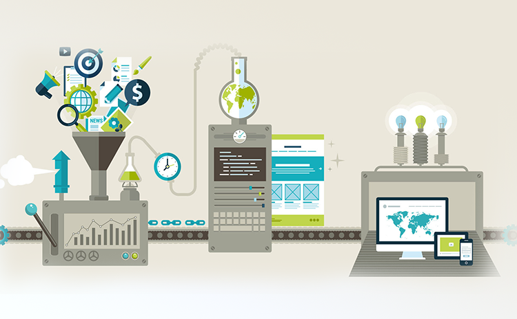 Customize Software Development